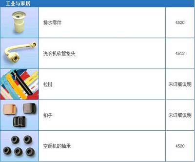 POM聚甲醛树脂 Tenac-C CF452 旭化成 -盖德化工网